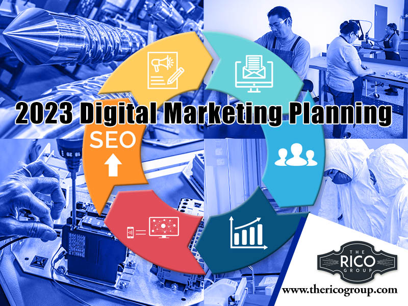 2023 Digital Marketing Planning & Check List